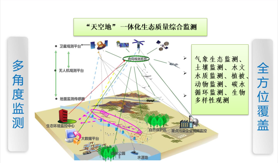 44.png 广元聚力守护翠云廊千年瑰宝 赓续蜀道文脉 知识普及 第5张 广元聚力守护翠云廊千年瑰宝 赓续蜀道文脉 知识普及 第5张